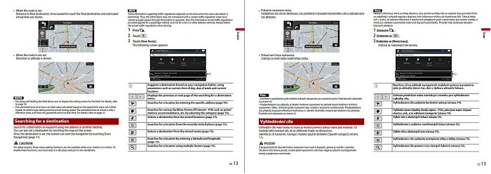 Překlad PDF manualu CAR - AV navigační systém