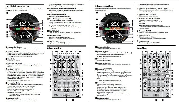 Originální grafika překladu PDF - DJ kontrolér